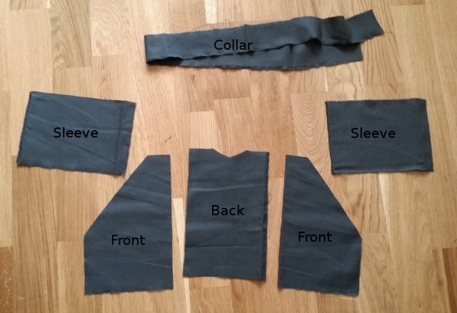 Back, fronts, sleeves and collar(s)